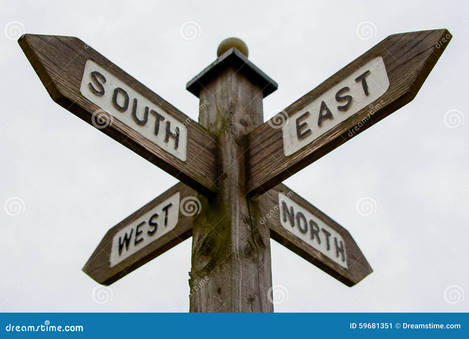 north south east west signpost