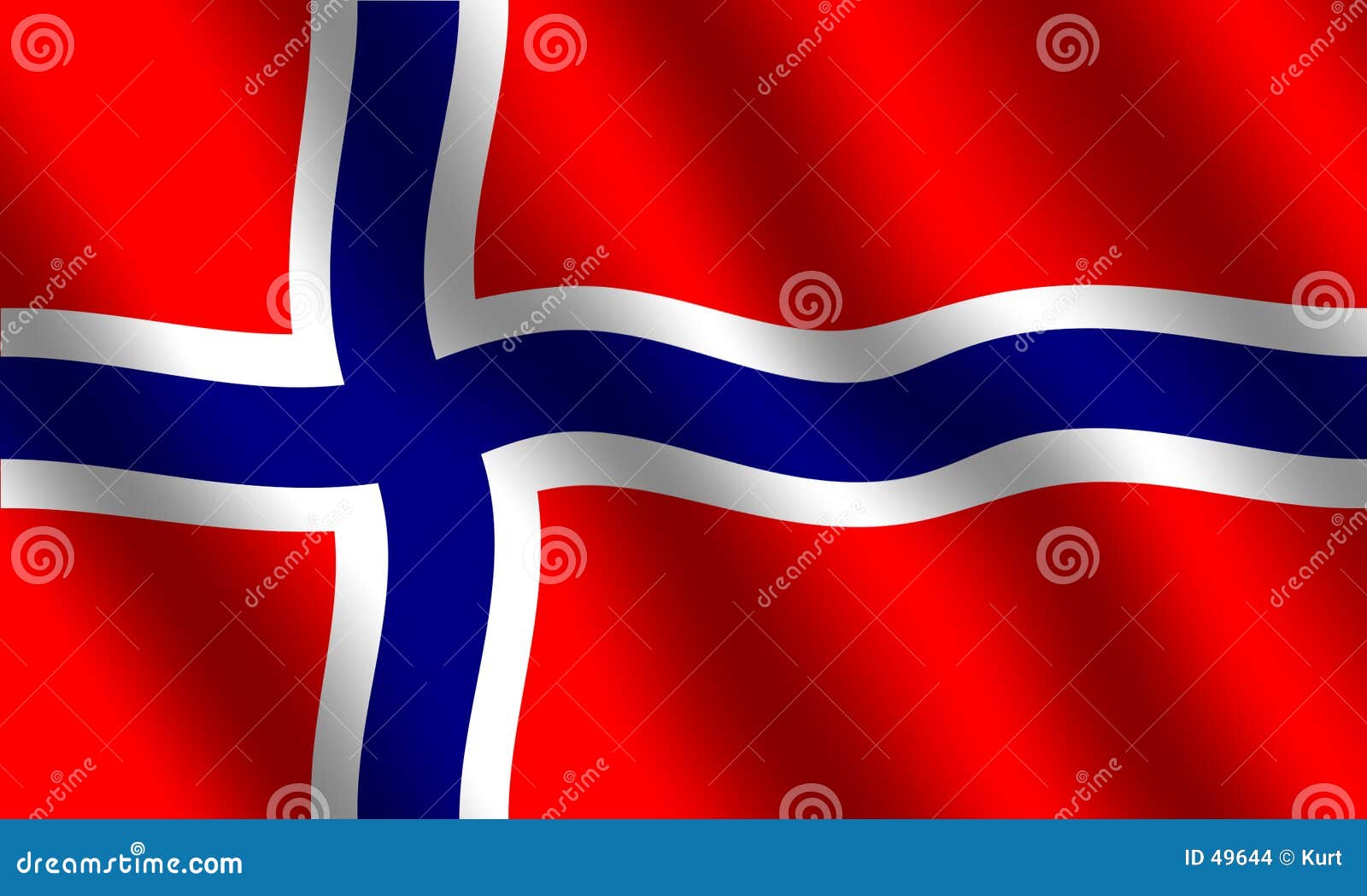 norwegian flag