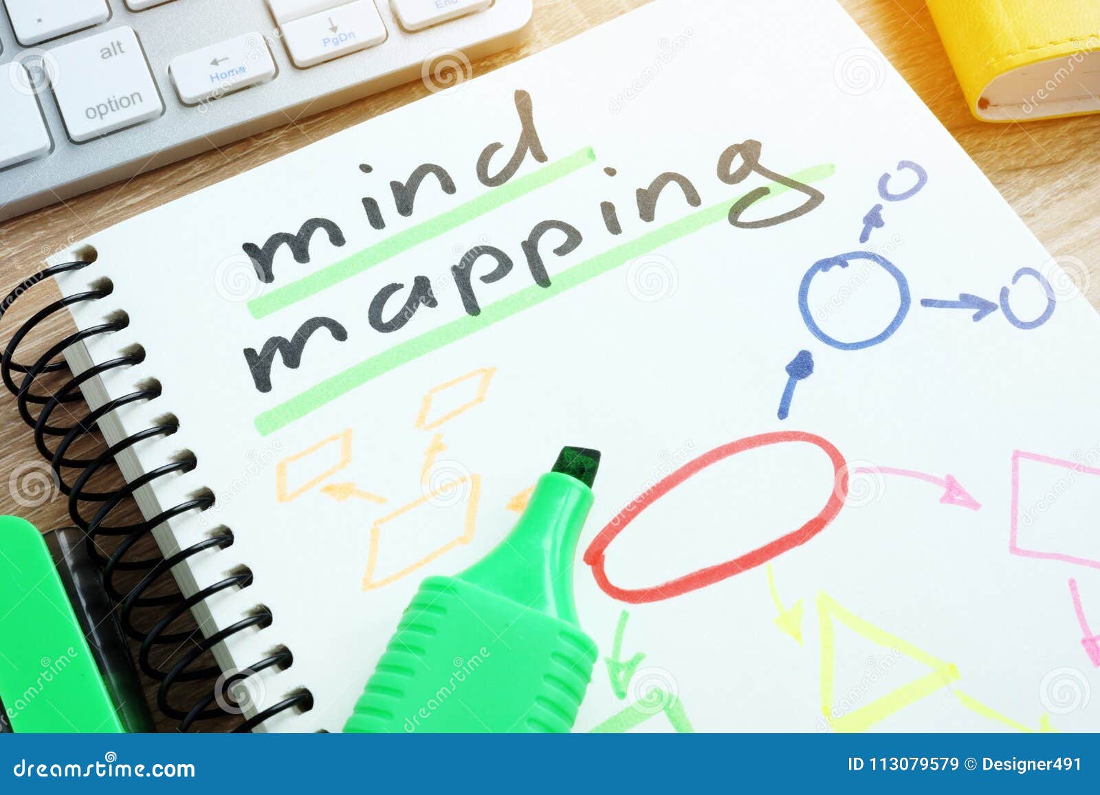note with mind mapping on a desk.