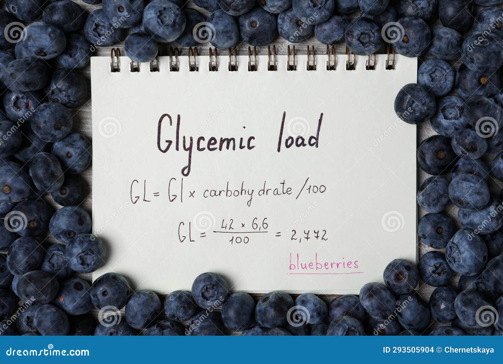 Notebook with Calculated Glycemic Load for Blueberries Surrounded by