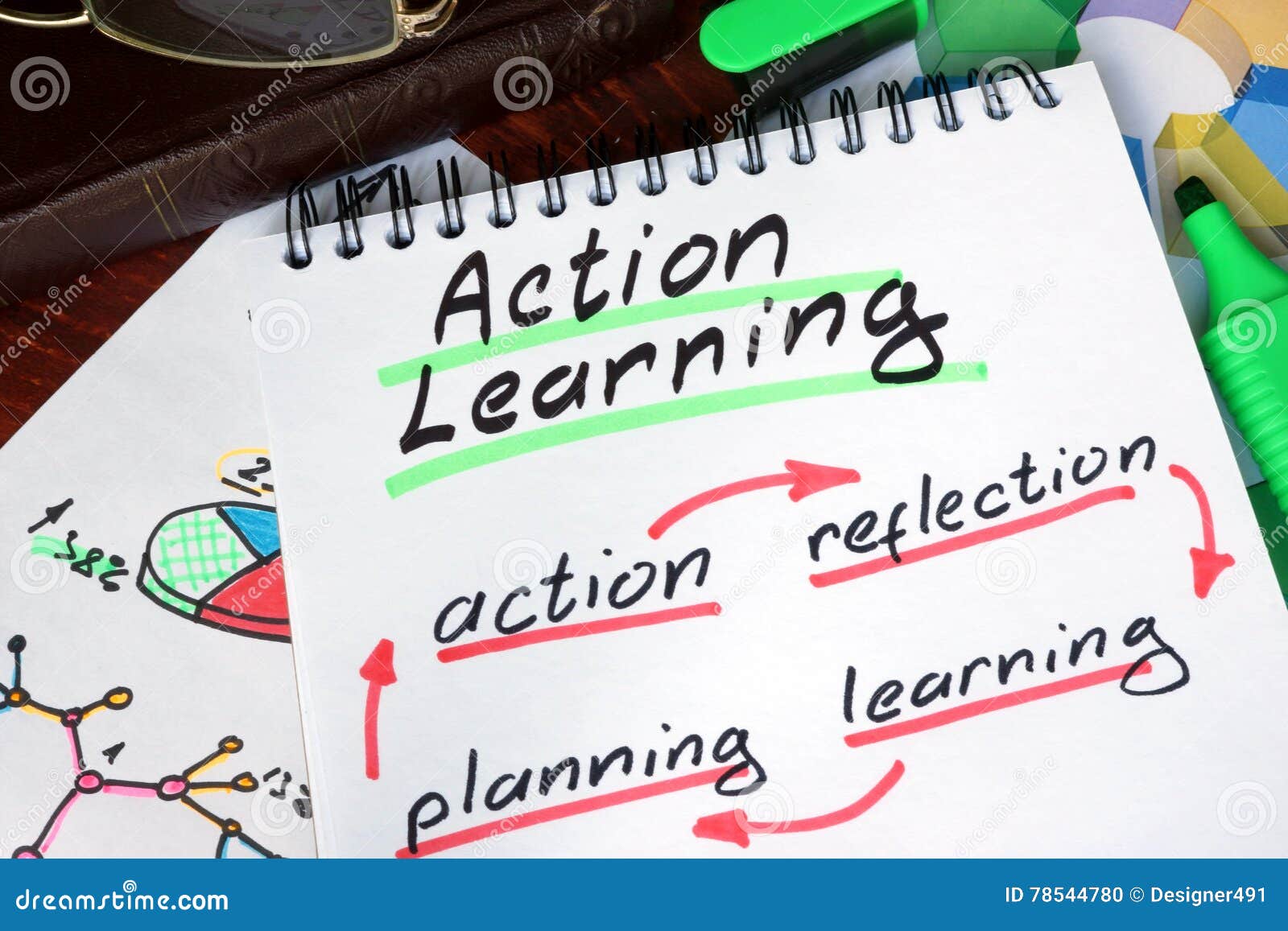 notepad with action learning