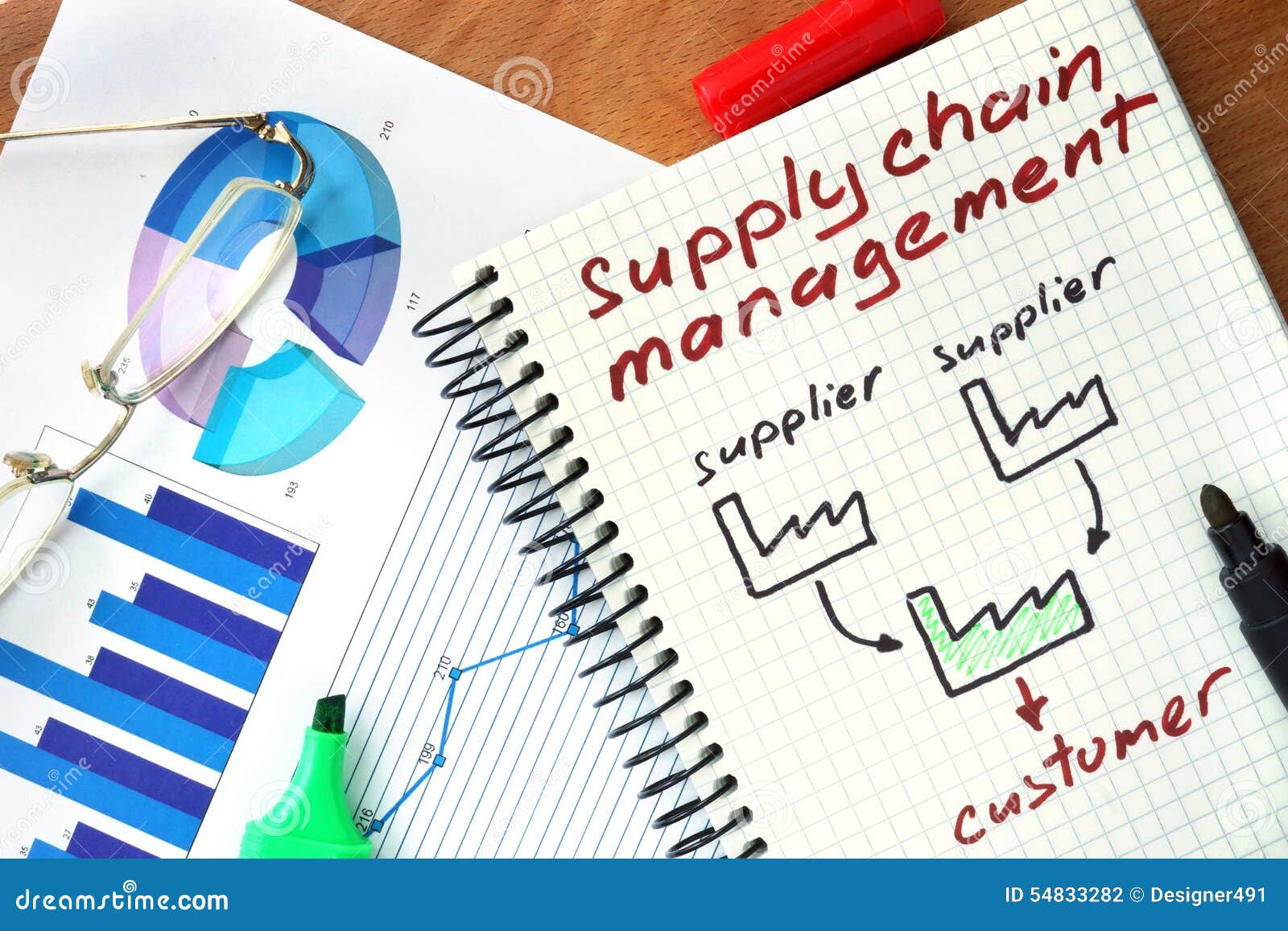 notepad with supply chain management concept
