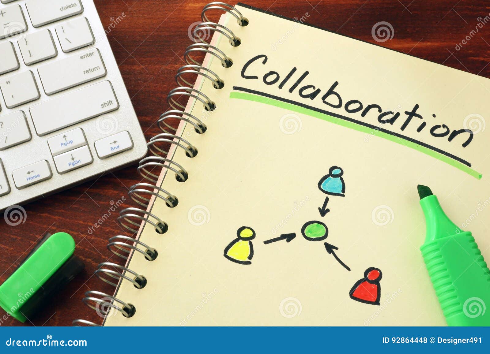 Notepad with Word Collaboration. Stock Photo Image of communication