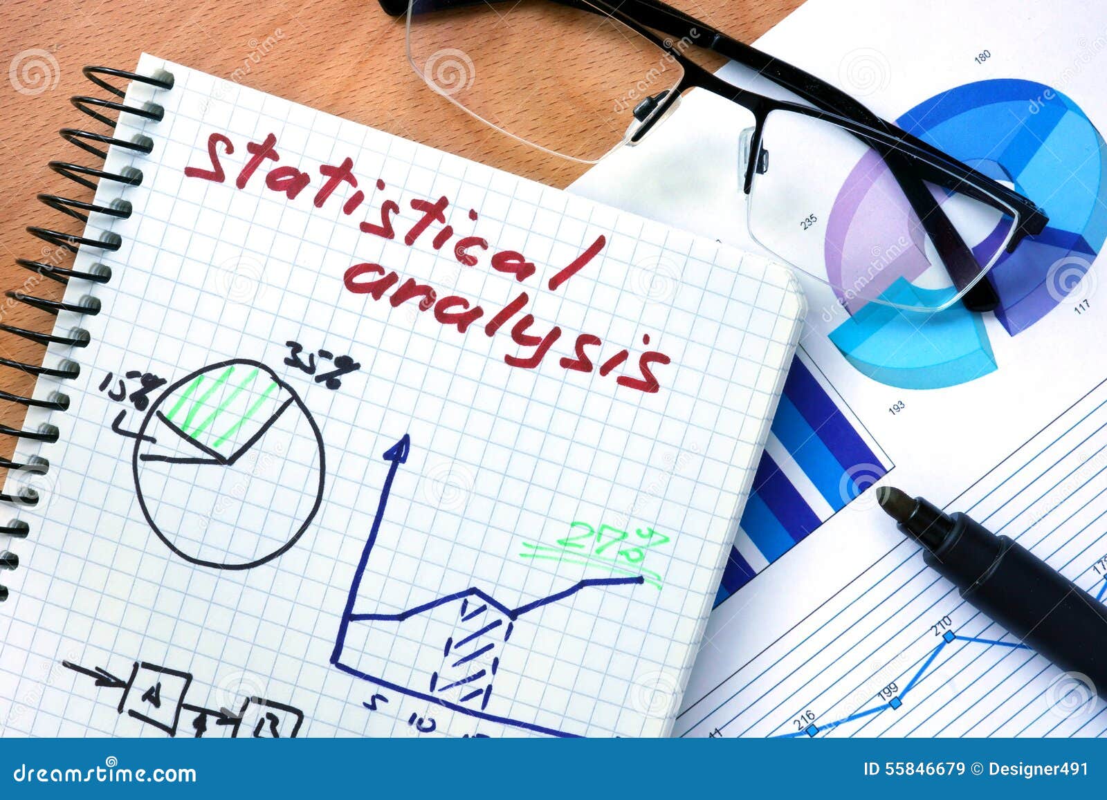 notepad with words statistical analysis