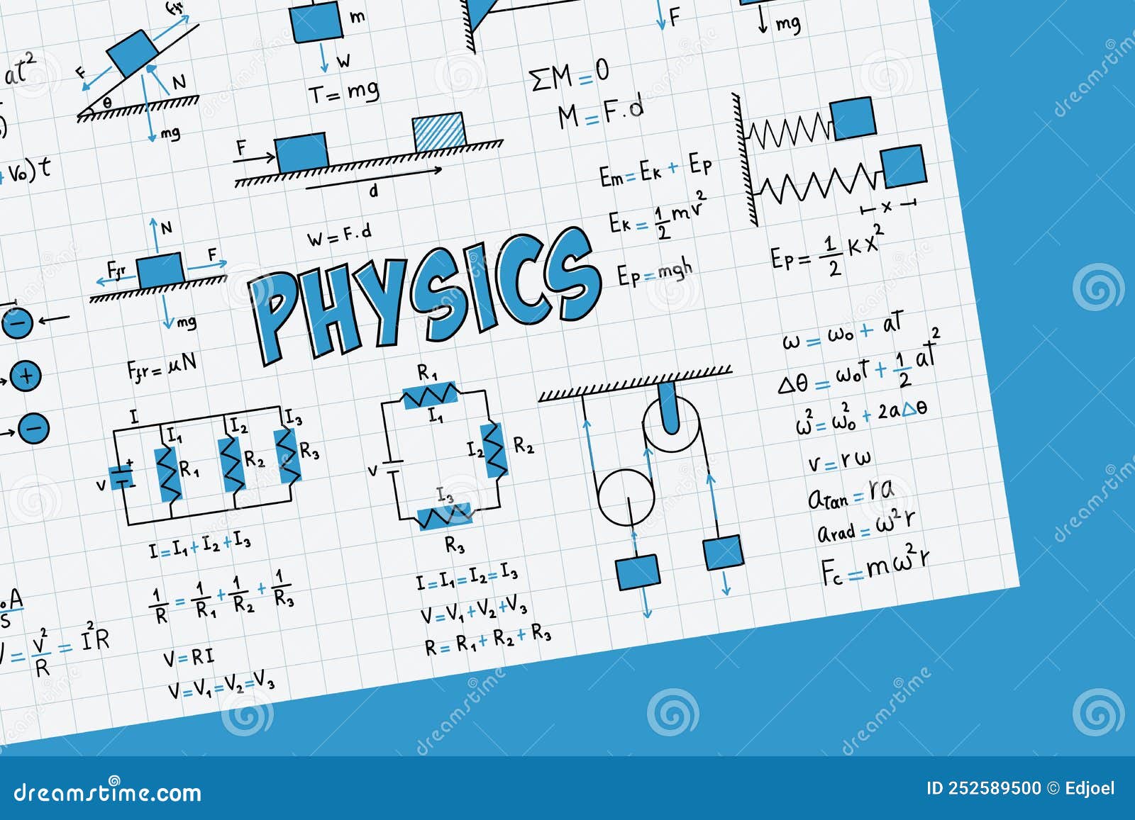 Notes on exercises physics formulas and equations uniform rectilinear