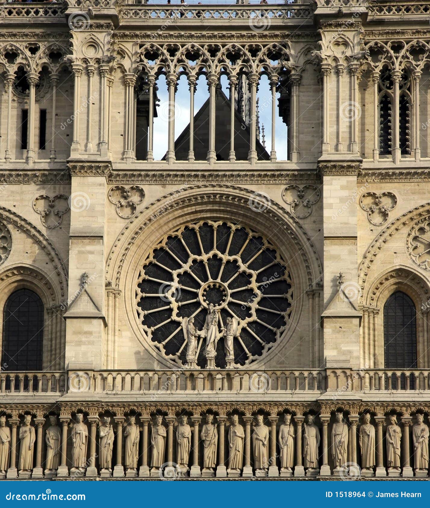 Round the Notre Dame