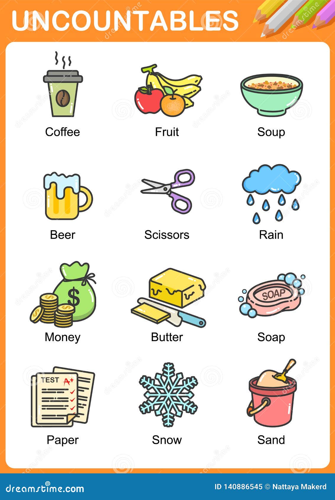 countable-and-uncountable-nouns-images-countable-and-uncountable-food