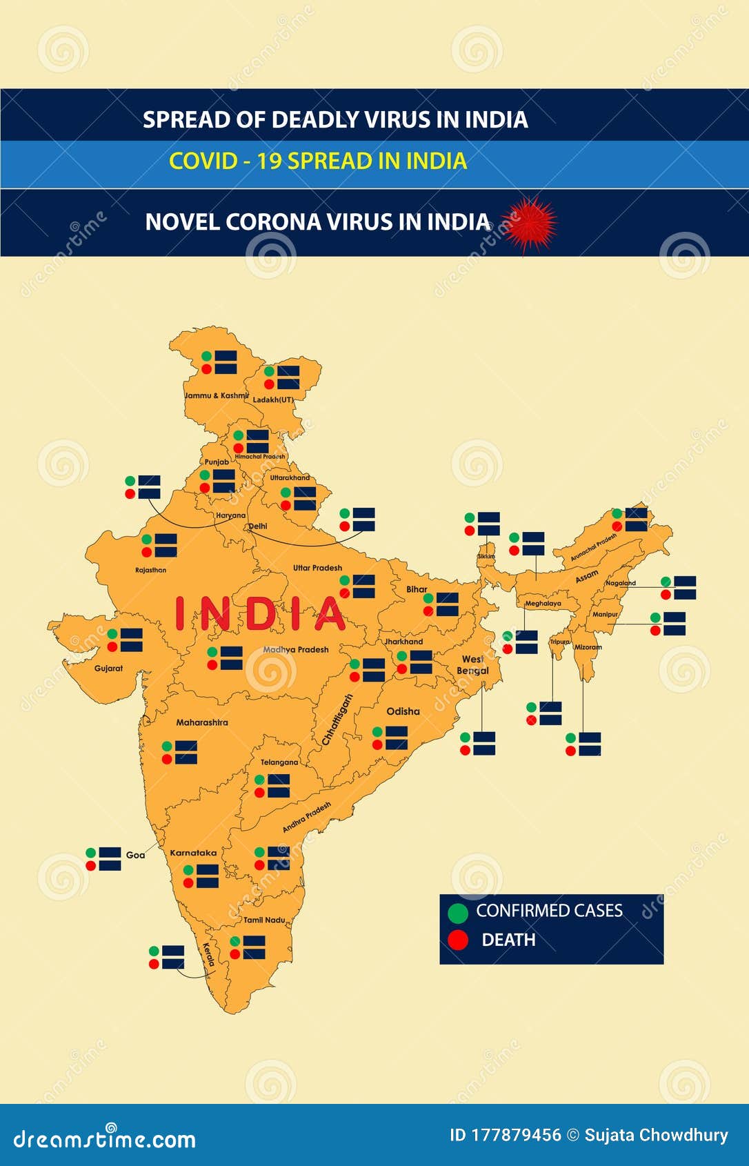 corona virus india corona virus india