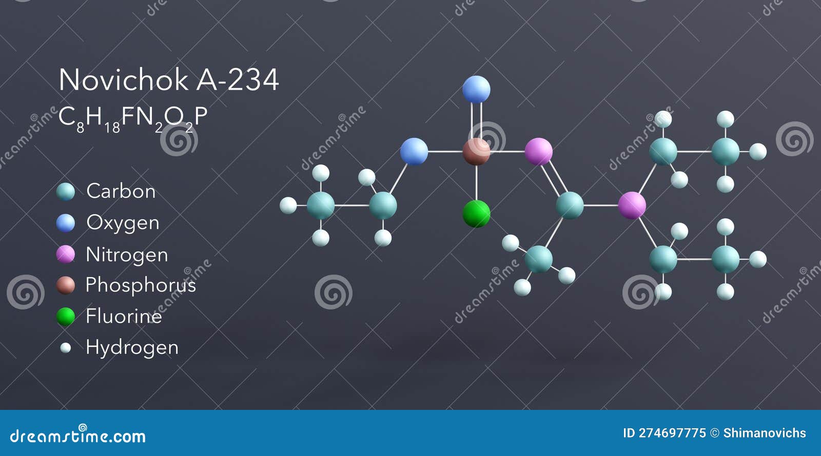 novichok a-234 molecule 3d rendering, flat molecular structure with chemical formula and atoms color coding