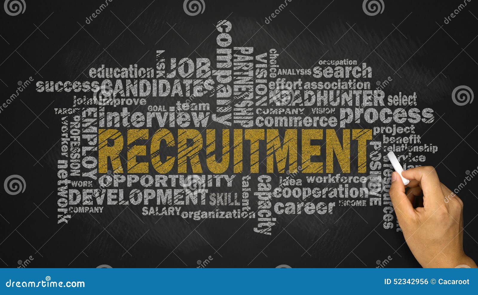74 101 Recrutement Photos Libres De Droits Et Gratuites De Dreamstime
