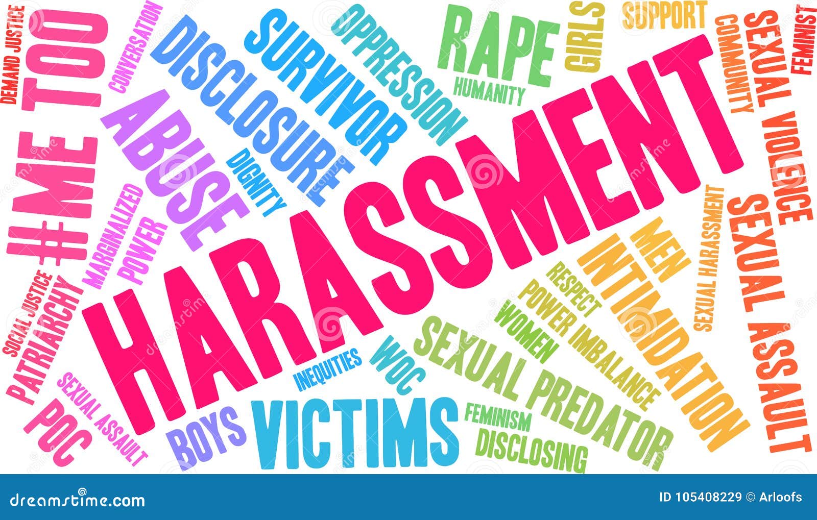 Nuage De Word De Harcelement Illustration Stock Illustration Du Intimidation Marginalise