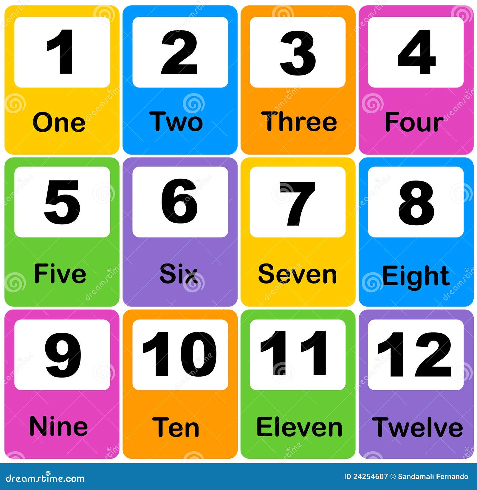 Number cards stock vector. Illustration of circles, font - 24254607