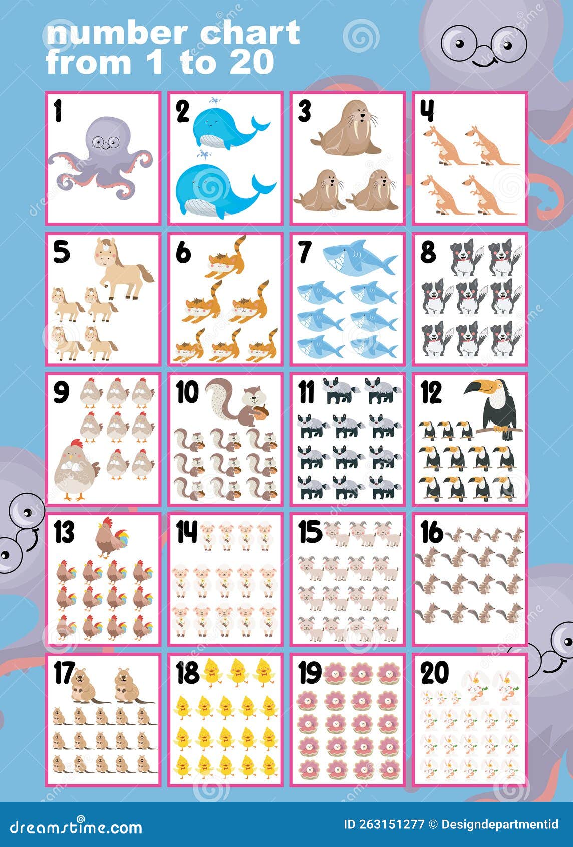 Numbers Poster For Kids Cute Animals Theme Learning How To Count For free-fun-printables-to-start-learning-spanish-numbers-1-30