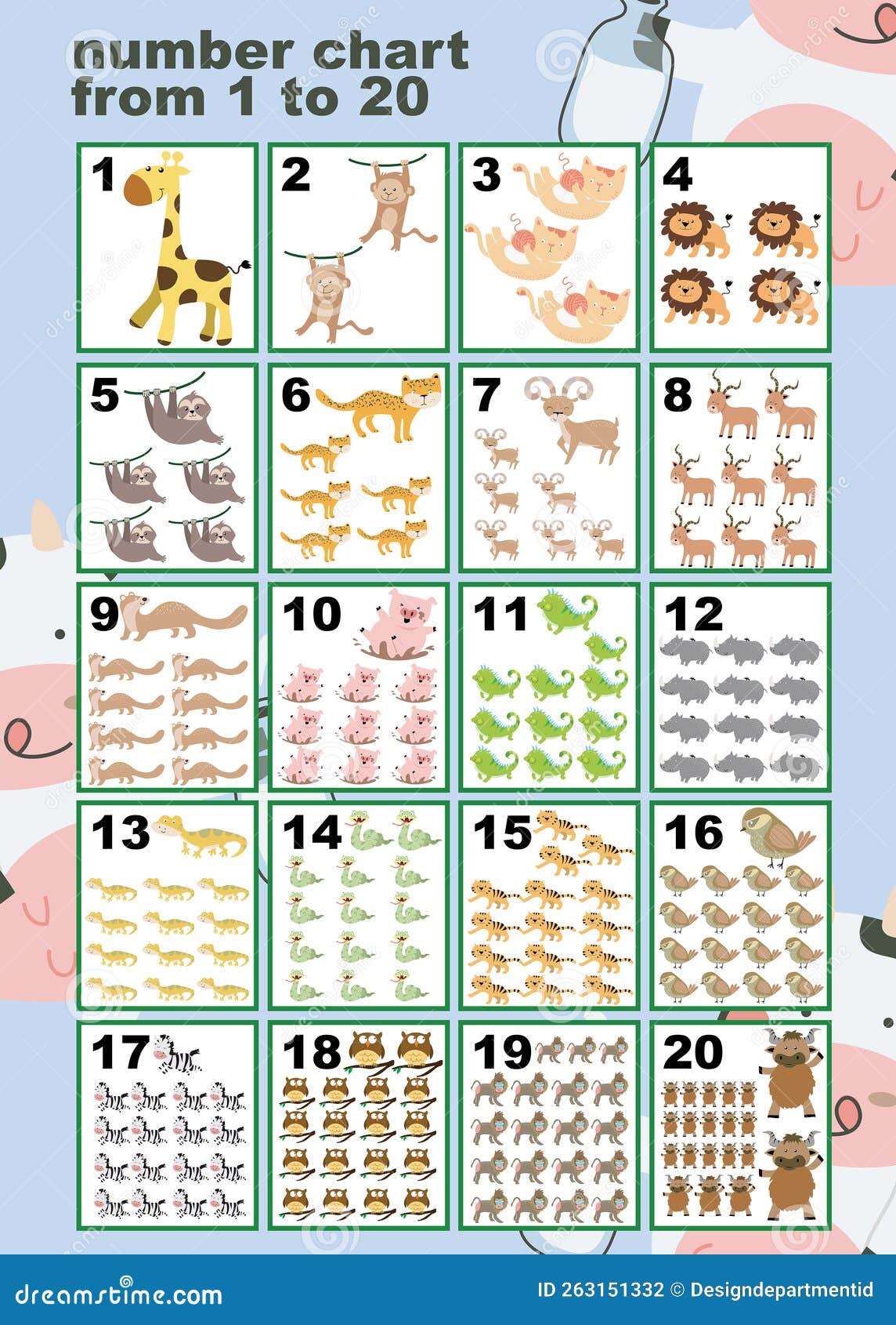 Poster Learn to Count to 20