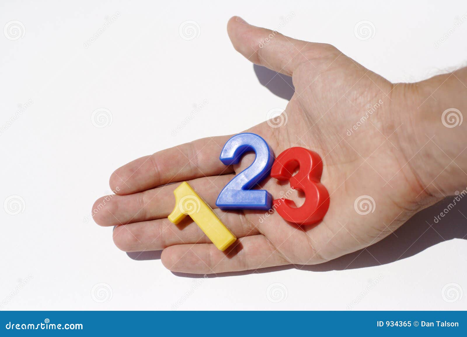 Number Fridge on Hand Stock Image Image of count, hand 934365