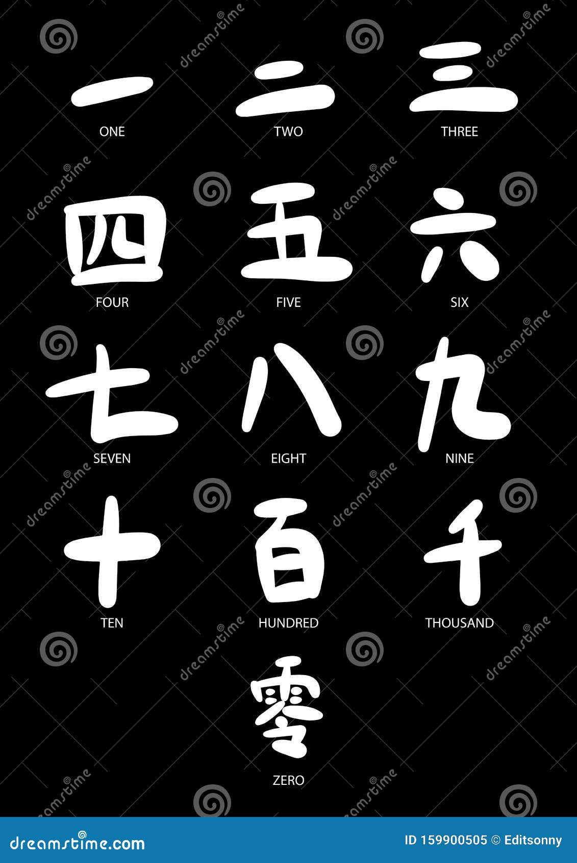 Number Numeral Chinese Font One Two Three Four Five Six Seven Eight Nine Zero Graffiti Graphic Word Black White Second Stock Vector Illustration Of Font Eight Number Numeral Chinese Font One Two Three Four Five Six Seven Eight Nine Zero Graffiti Graphic Word Black White Second Stock Vector Illustration Of Font Eight