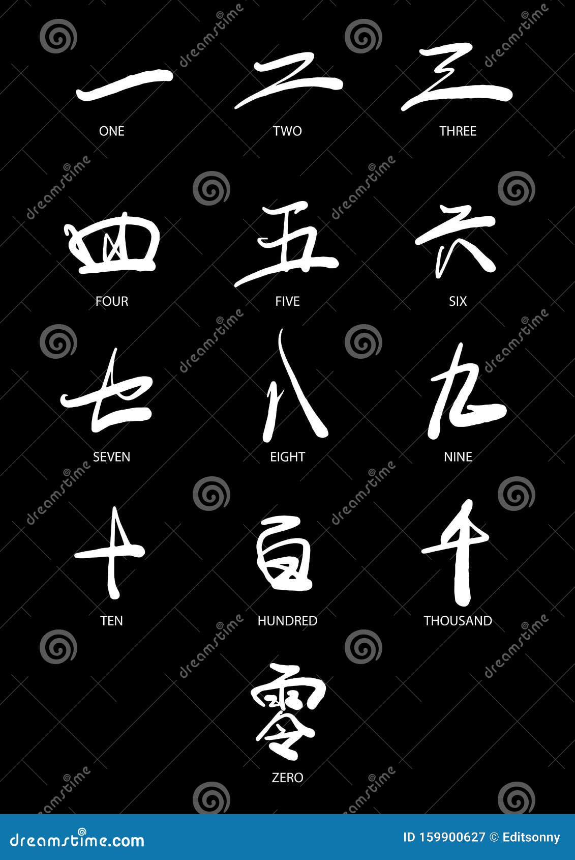Using Chinese words as a tattoo!#tattooideas #handwriting #calligraphy... |  TikTok