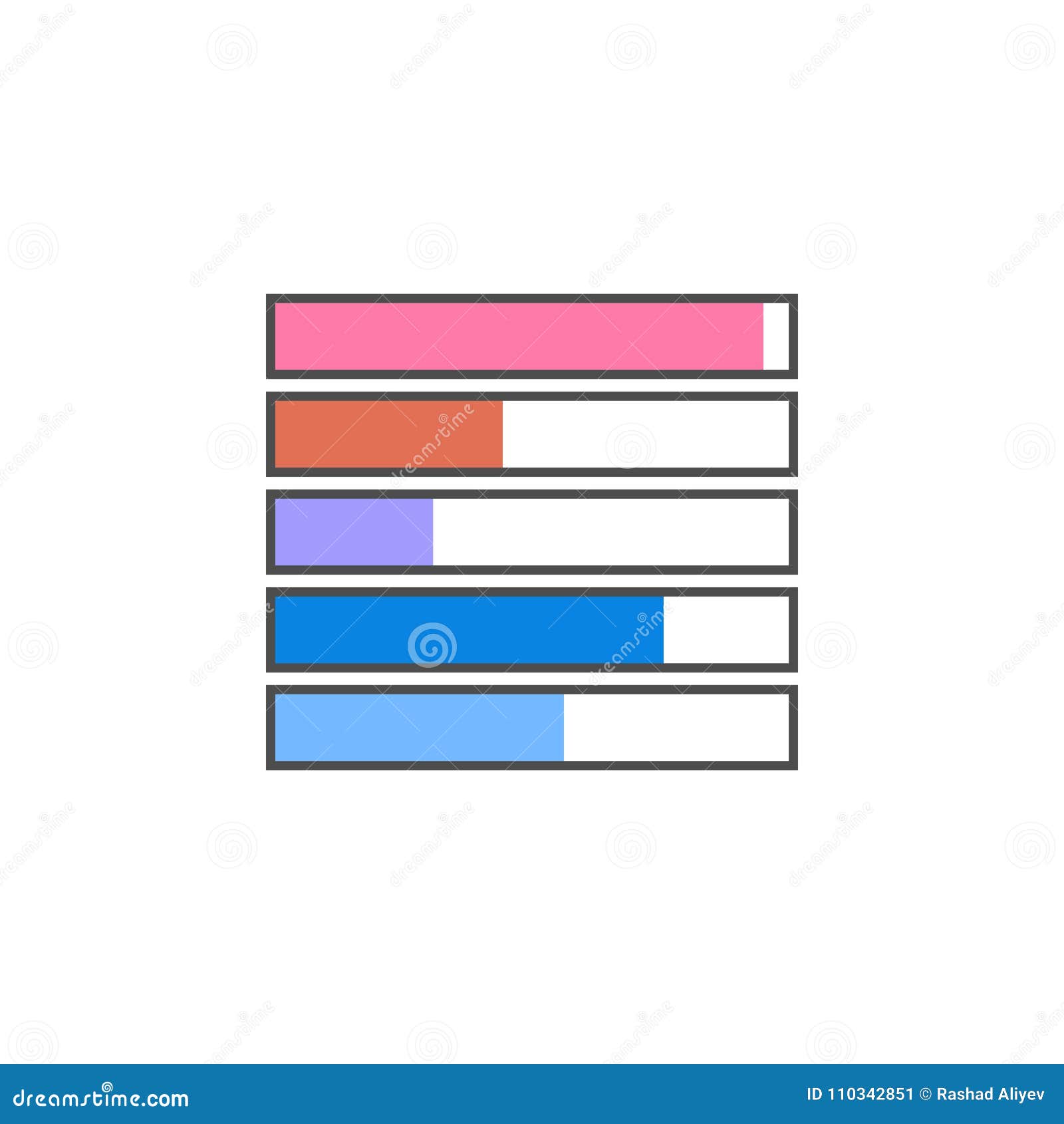 Bar Chart Mobile