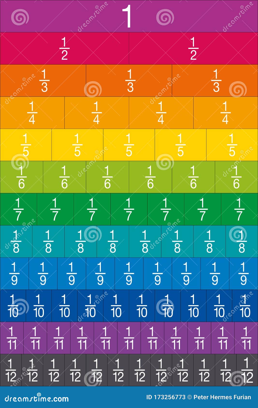 Numbered Fraction Tiles For Education Stock Vector - Illustration of