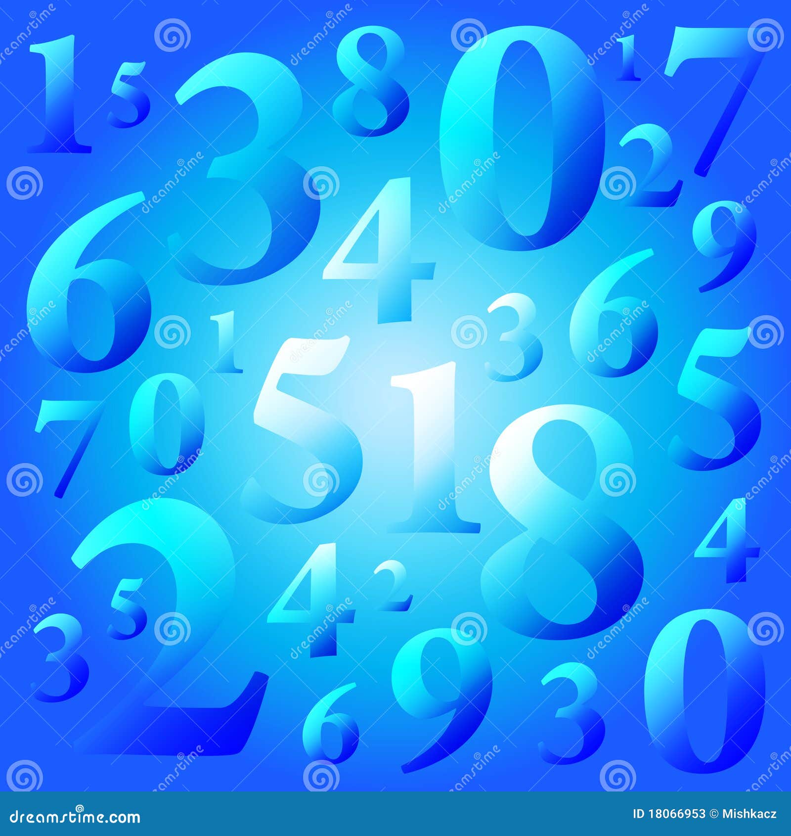 numbers