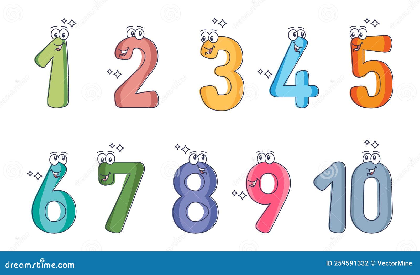 Numbers One To Ten or 1-10 for Kids Math Learning Outline Collection