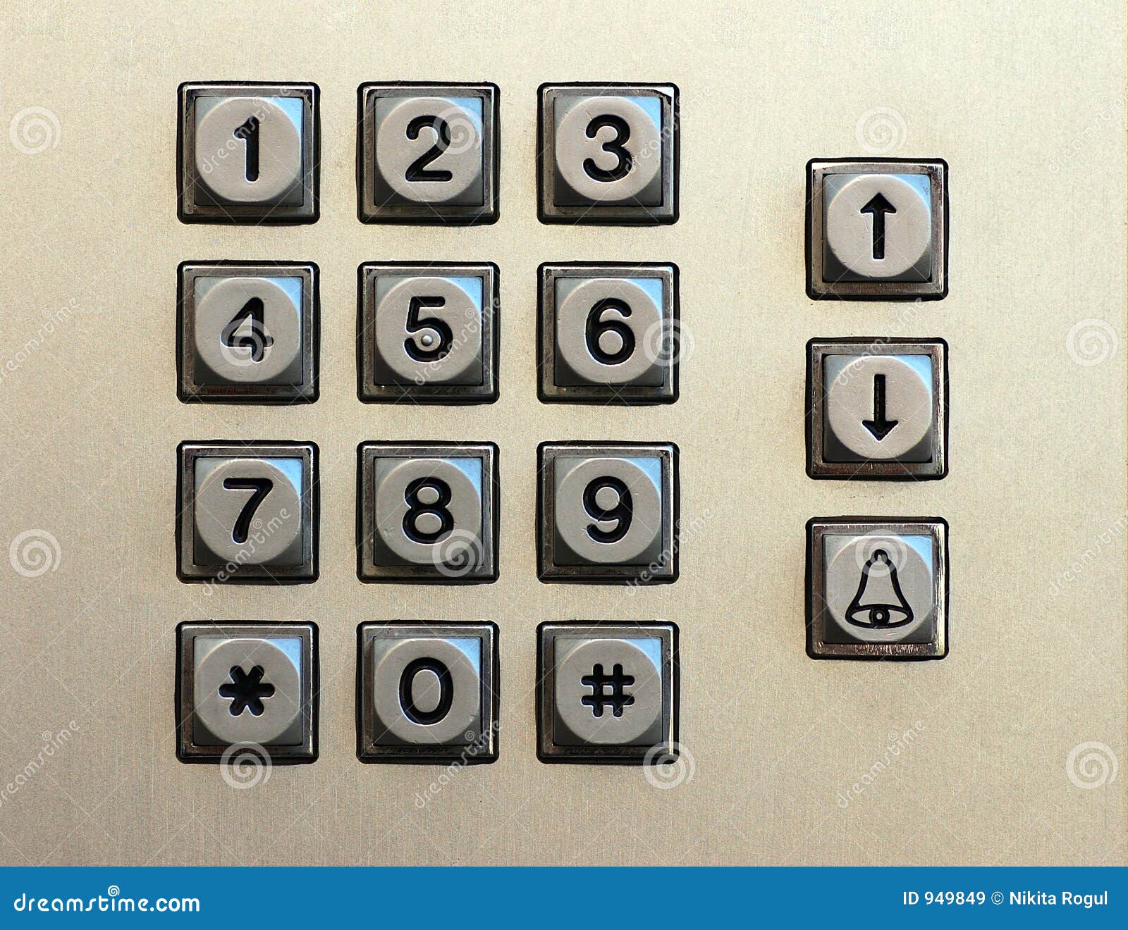 numeric keypad