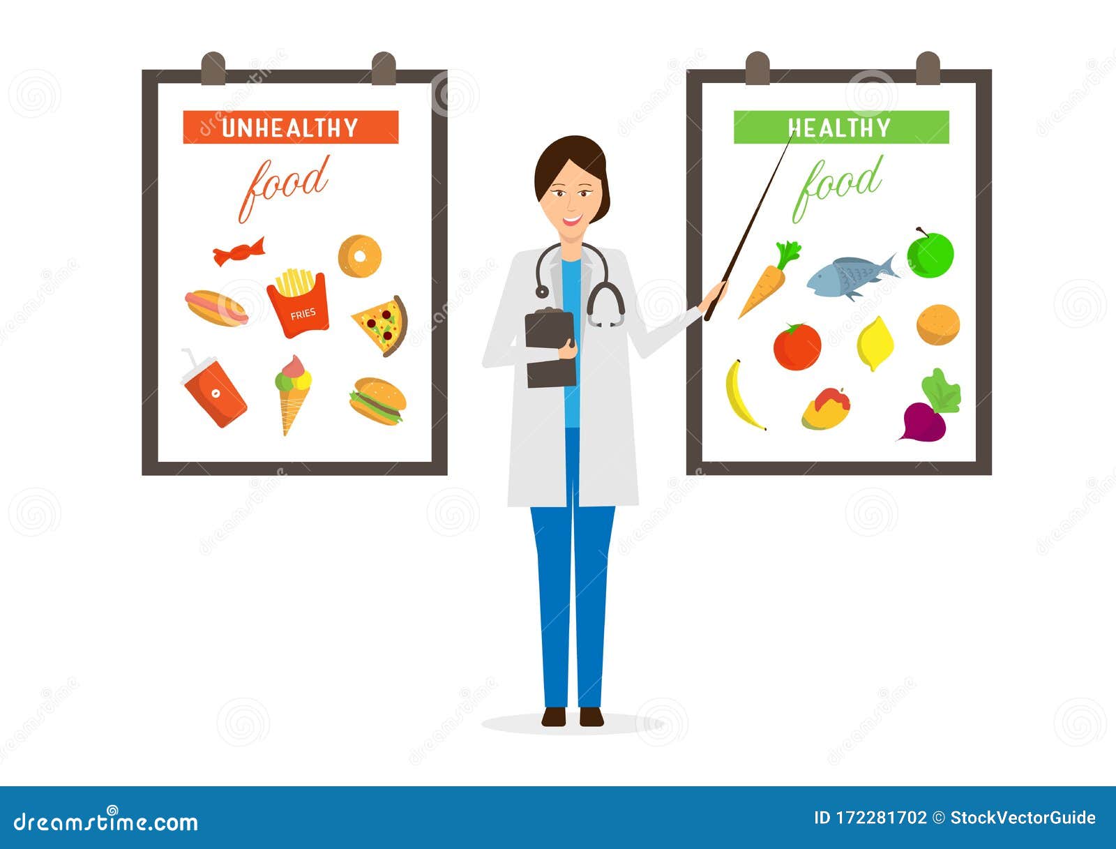 Nutricionista Femenina Con Afiche De Comida Saludable Y Poco Saludable  Ilustración del Vector - Ilustración de consulta, fondo: 172281702