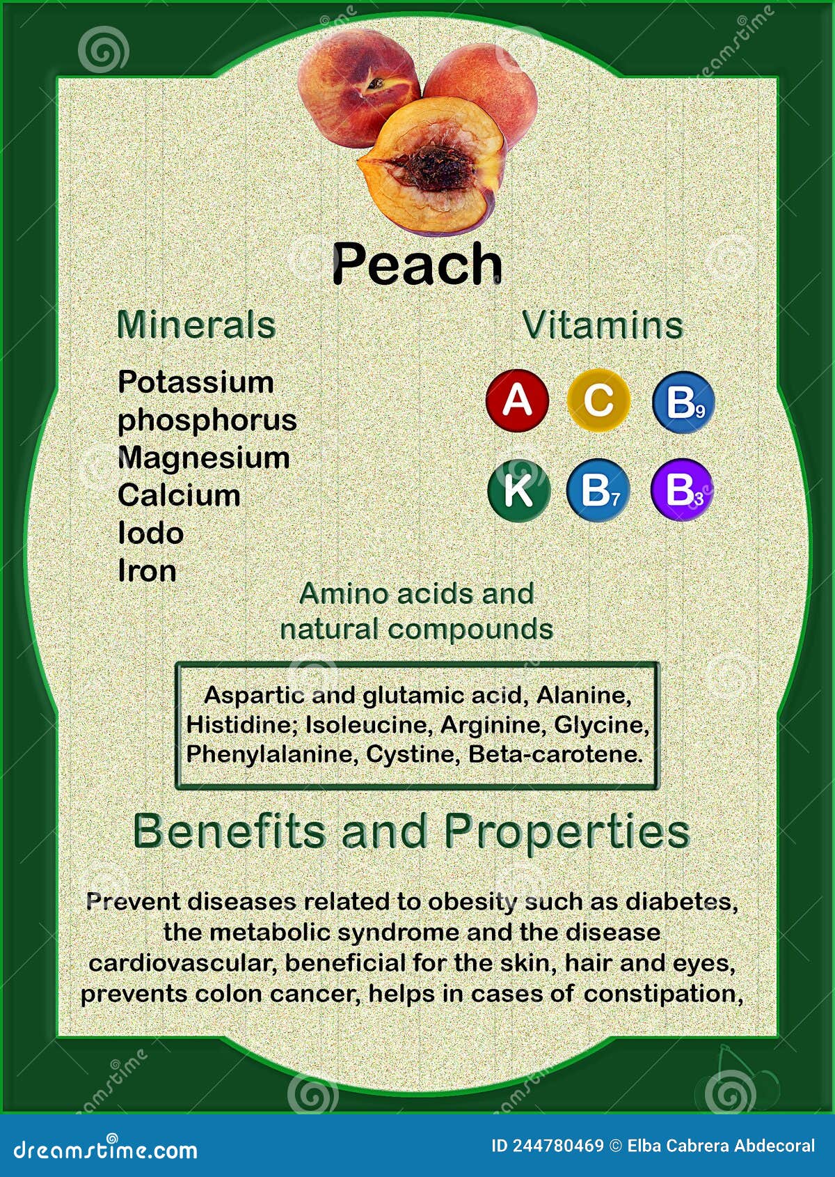 Health Benefits of Peach Nutrition Fact Sheet Stock Illustration - Illustration of food, nutritional: 244780469 Health Benefits of Peach Nutrition Fact Sheet Stock Illustration - Illustration of food, nutritional: 244780469