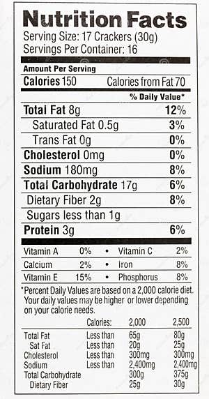 Stock Illustration Illustration Of Supplement Facts 146247926