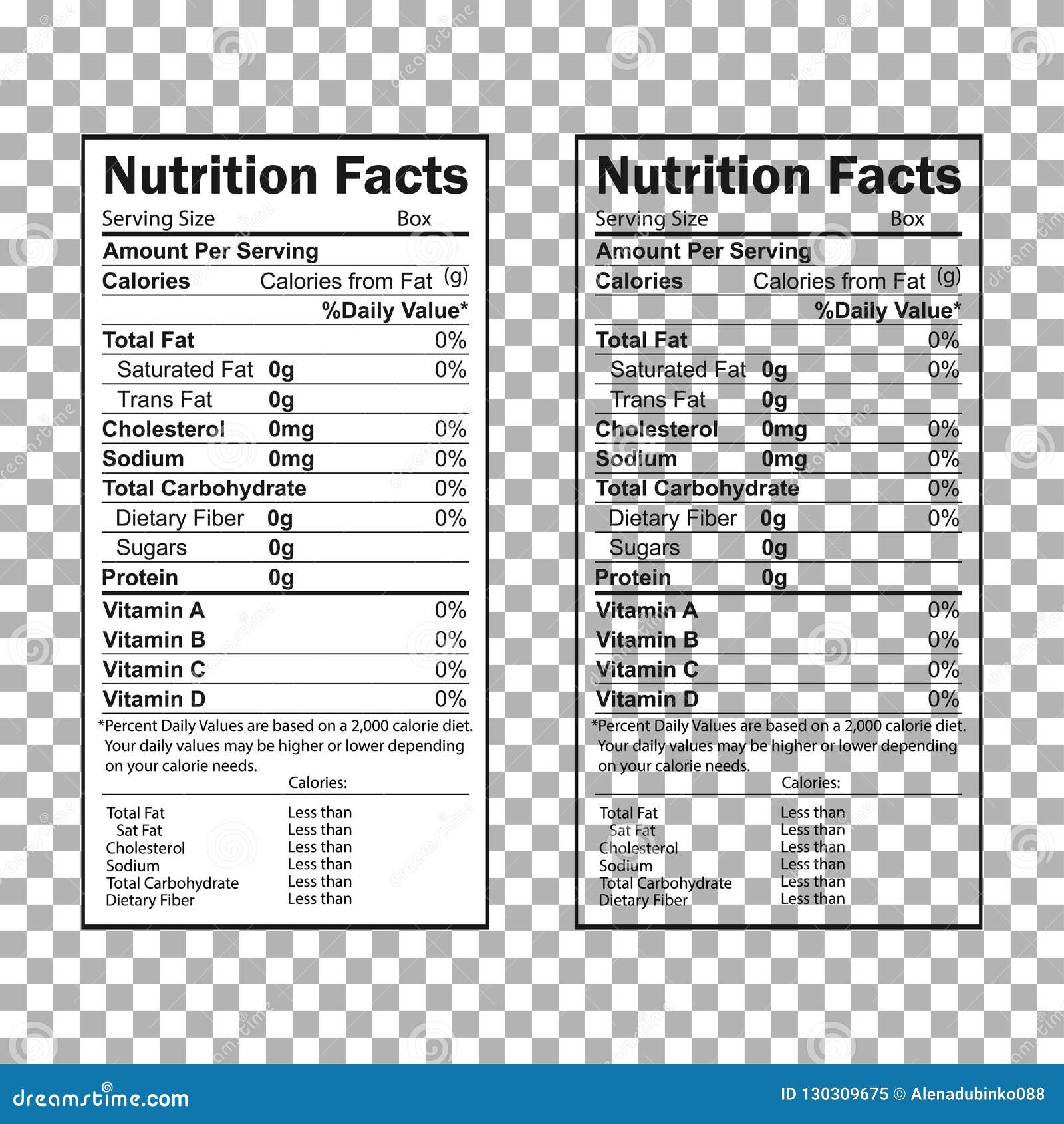 nutrition facts information. information about the amount of fats, calories, carbohydrates