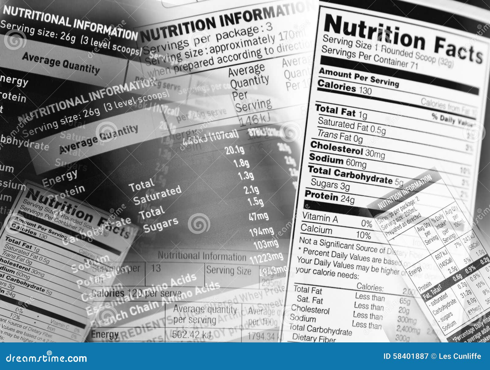 nutrition facts