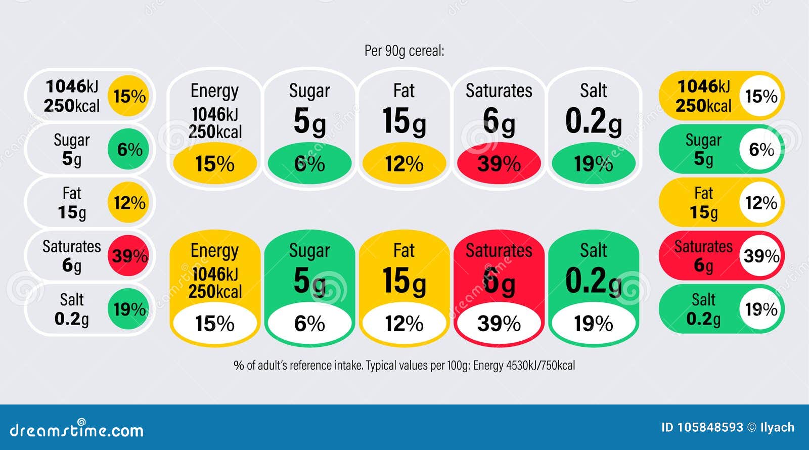 Nutrition Facts Information Label For Cereal Box Package Vector Daily nutrition-facts-information-label-for-cereal-box-package-vector-daily