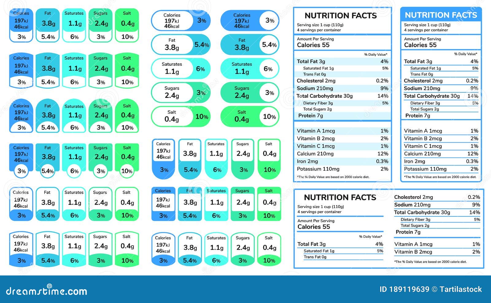 nutrition facts information label. daily value ingredient calories, cholesterol, fats in grams and percentage, dietary