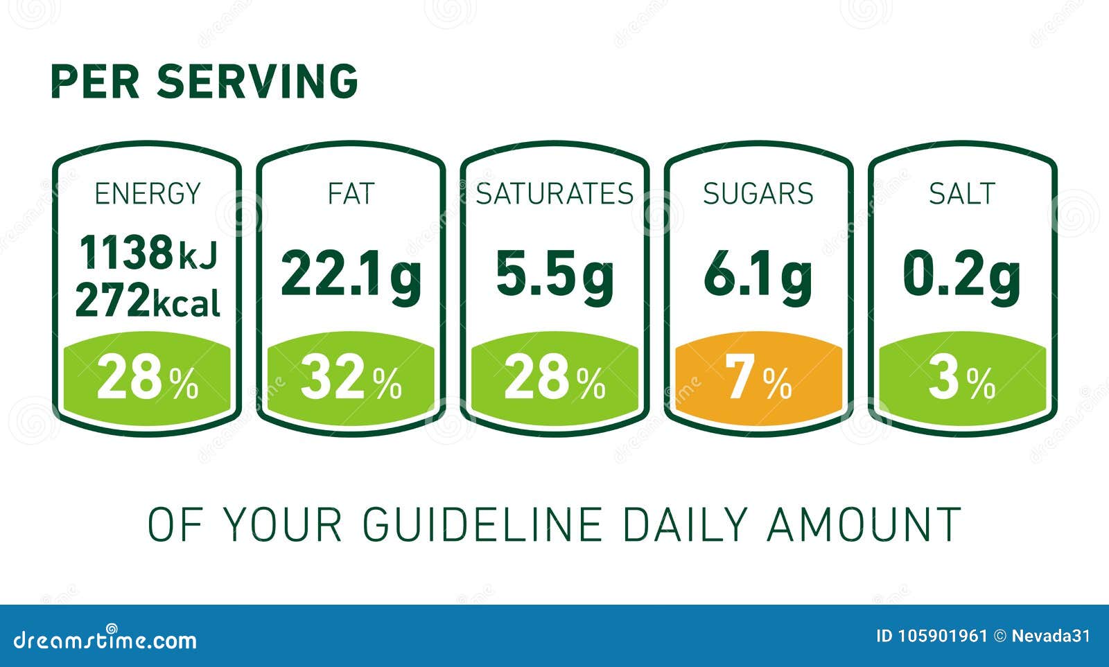 Nutrition Facts Label Cartoon Vector CartoonDealer 105901961 nutrition-facts-label-cartoon-vector-cartoondealer-105901961