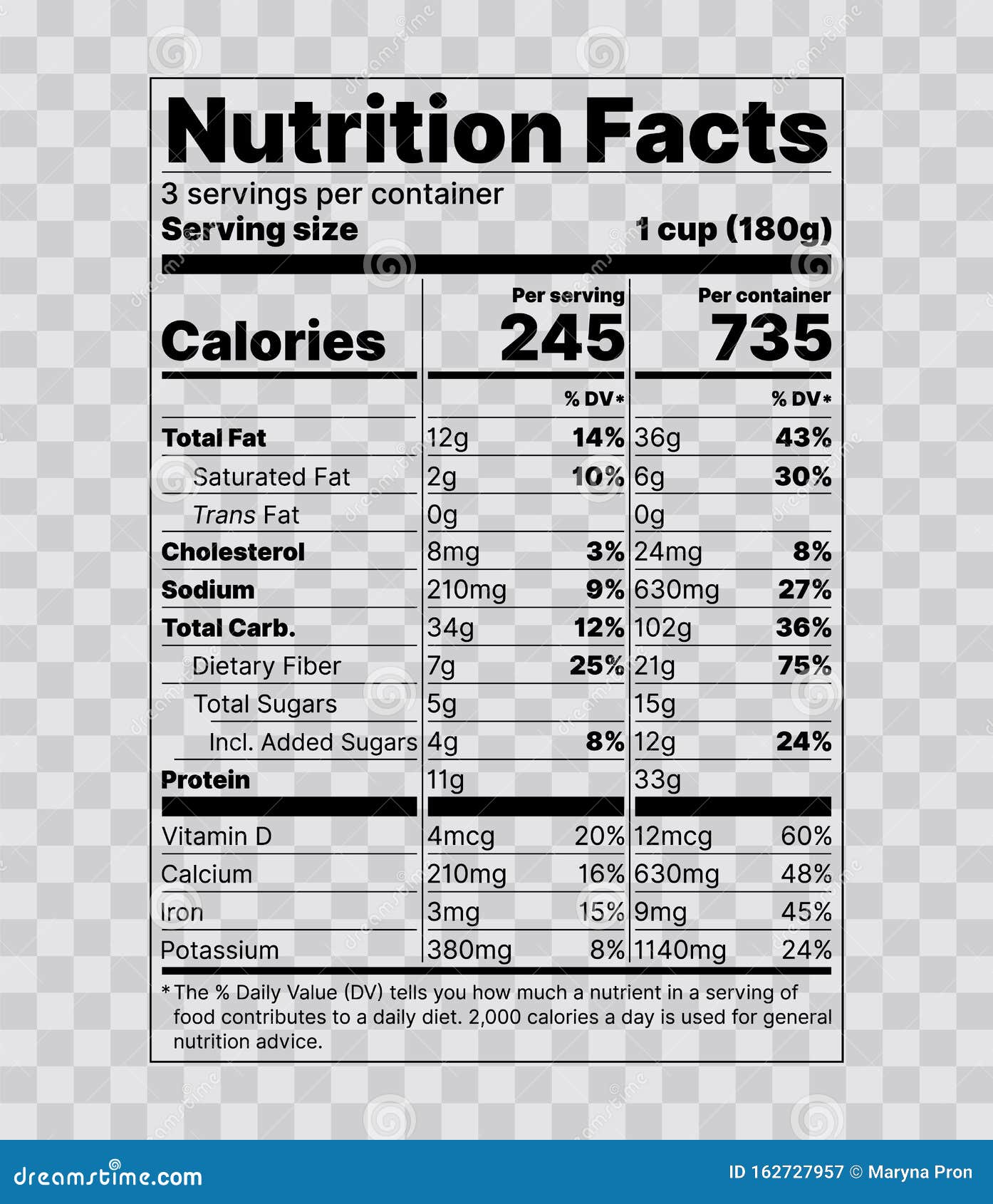 Nutrition Facts Label. Vector Illustration. Tables Food Information