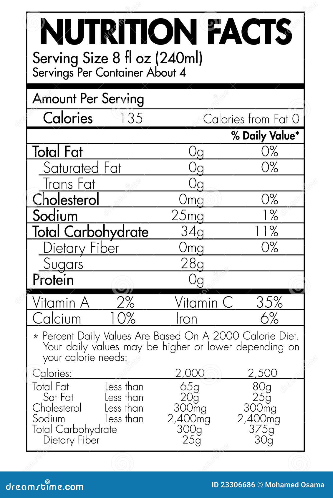 clip art nutrition label - photo #16