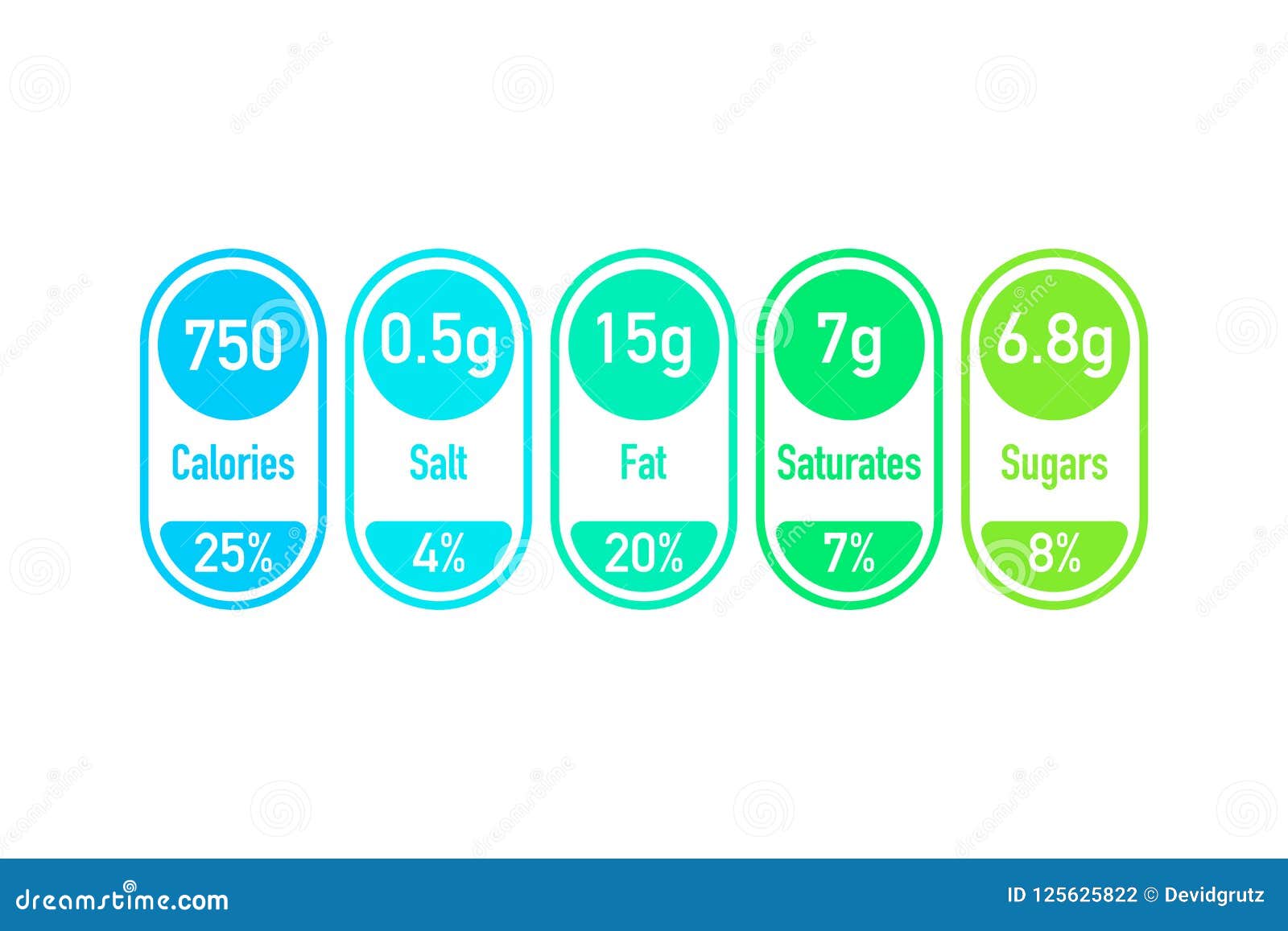 Healthy Daily Nutrition Chart