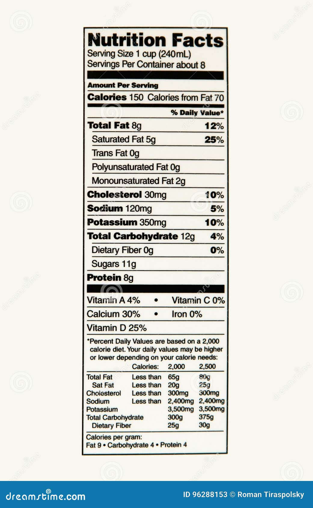 Nutrition Information