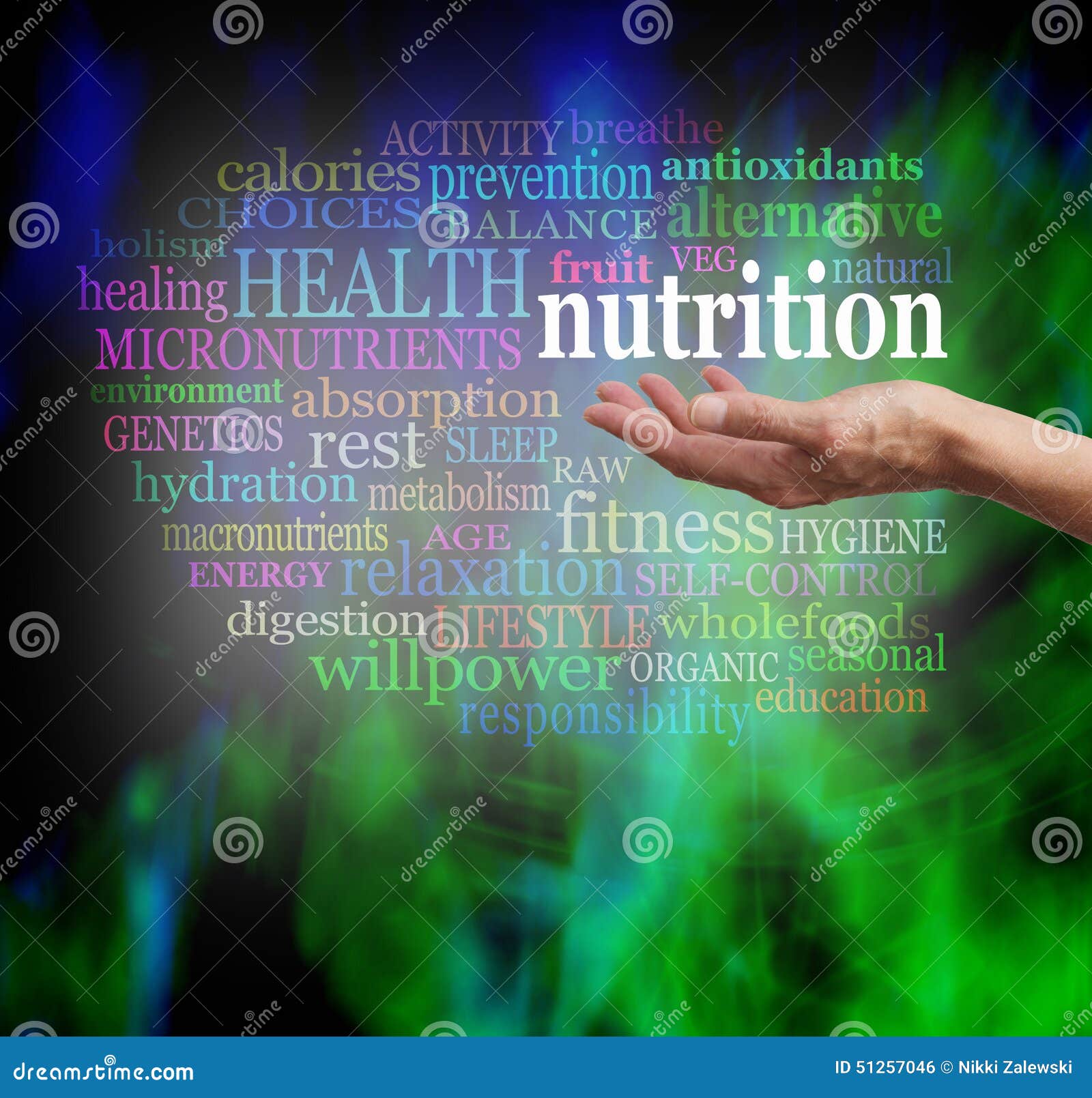 nutrition and health word cloud