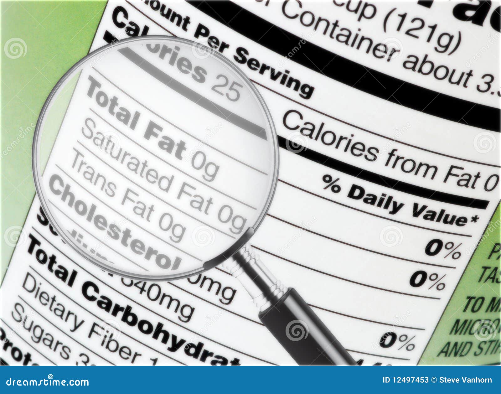 nutrition label