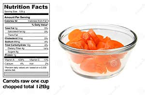 Nutritional Facts Of Potato Royalty Free Stock Photo CartoonDealer 