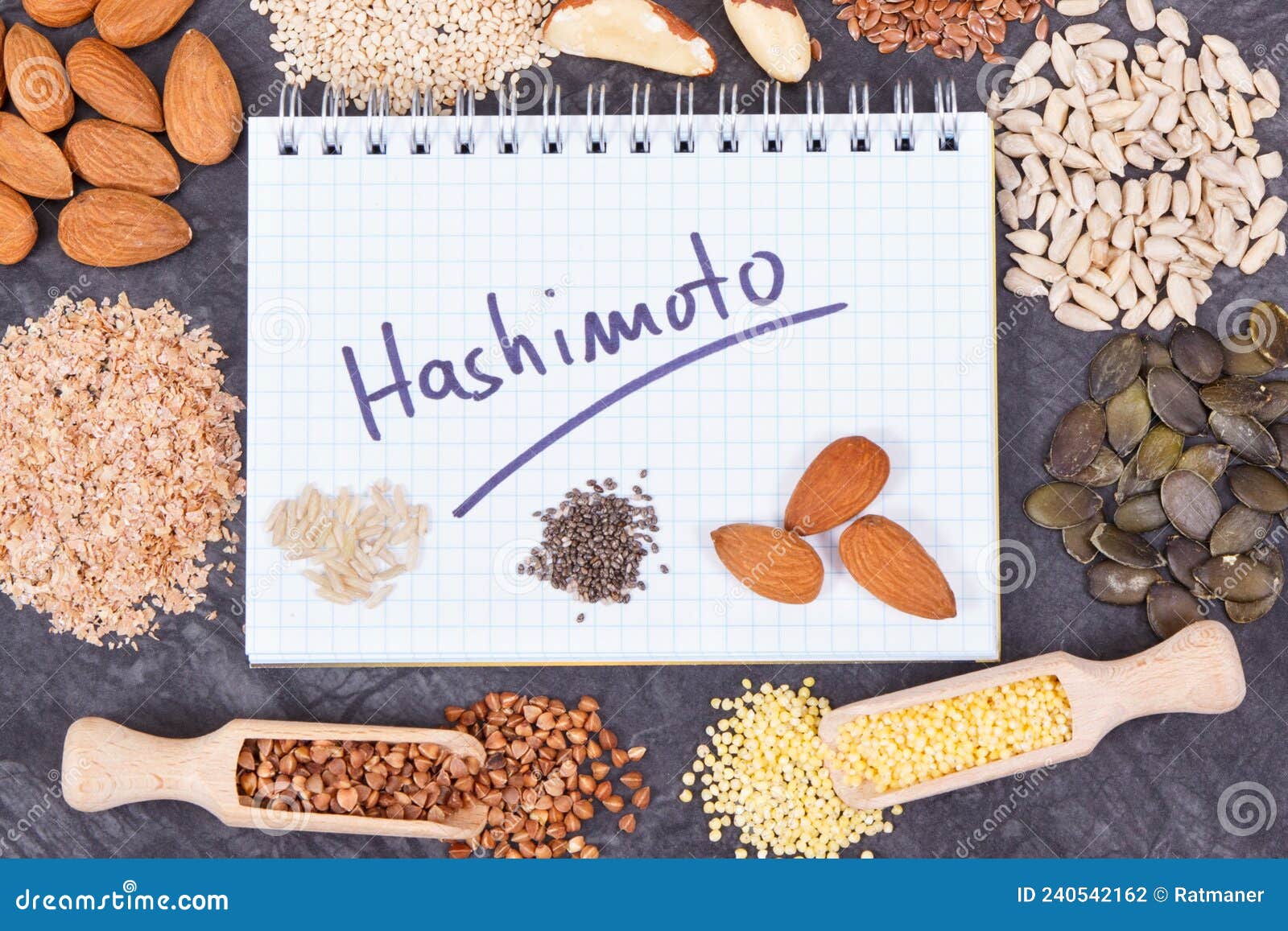 Nutritious Ingredients and Inscription Hashimoto. Healthy Food