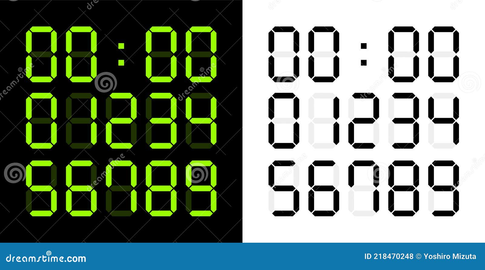 Número de dígitos de un reloj digital hotsell