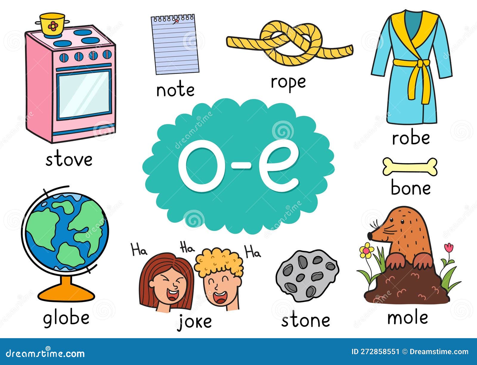 o-e digraph spelling rule educational poster for kids with words