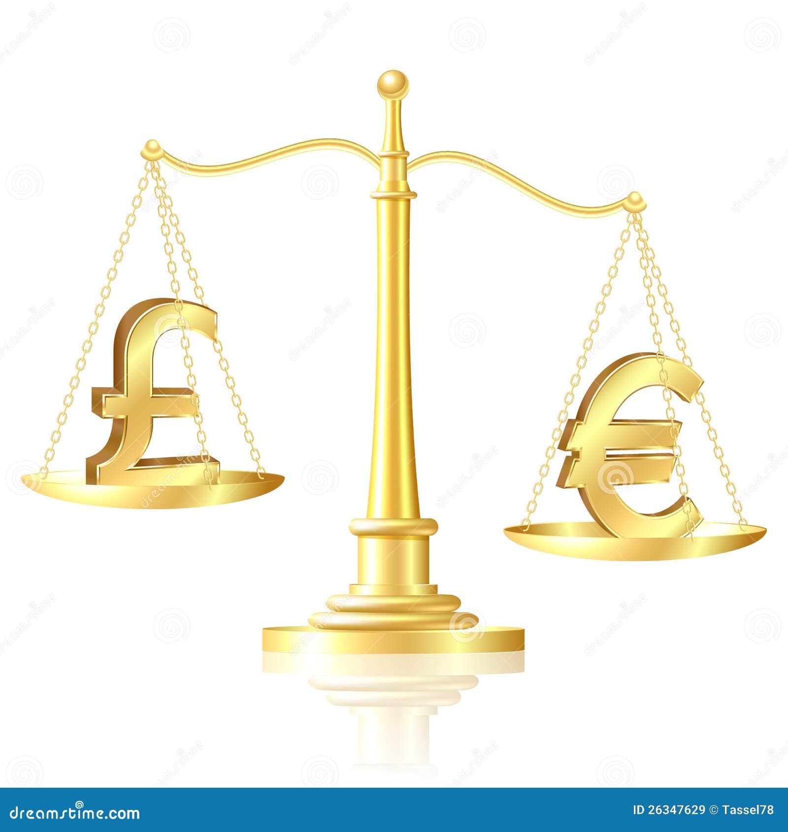 O Euro Compensa Libra Esterlina Em Escalas. Ilustração do Vetor