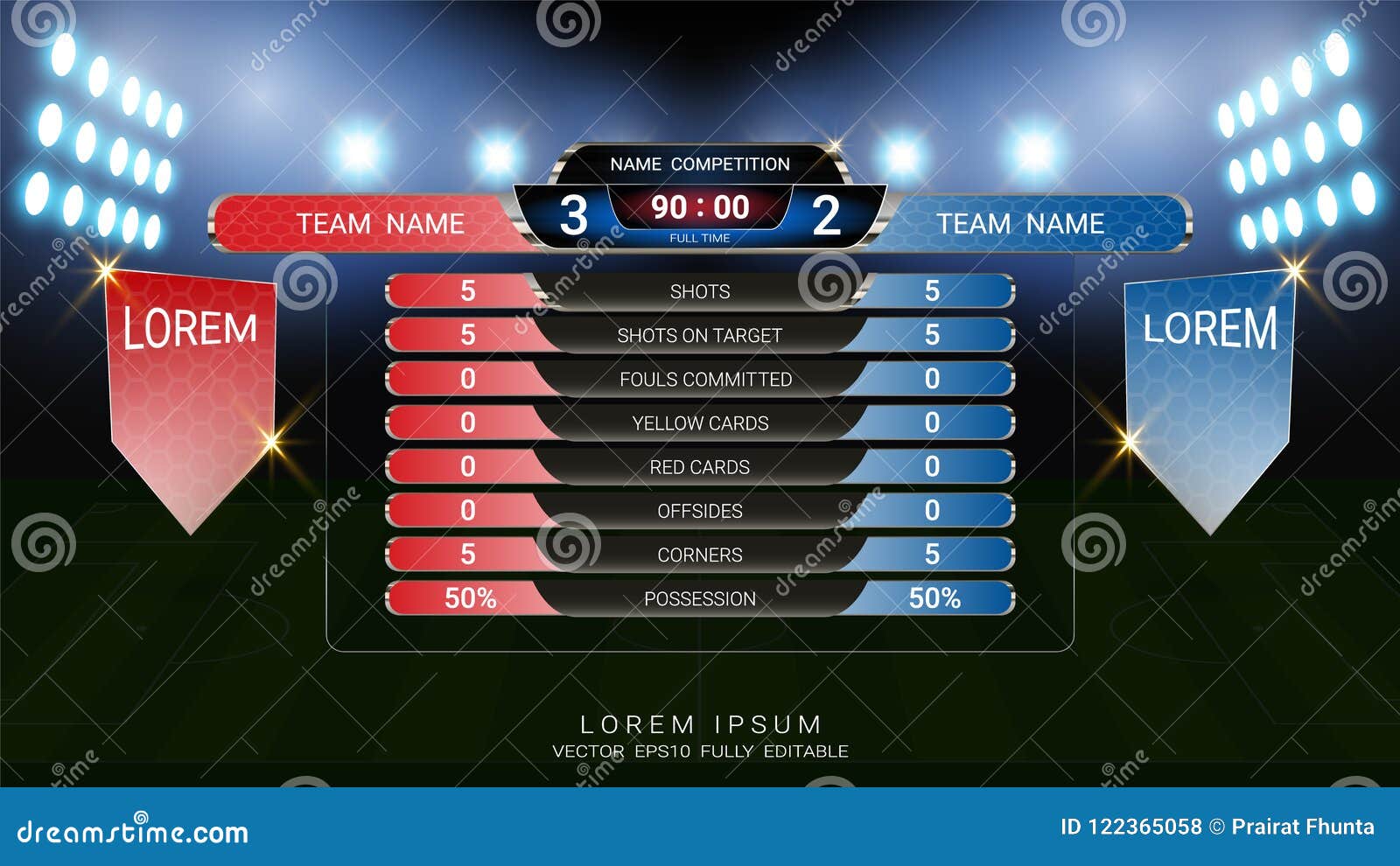 Placar de tempo digital, equipe de jogo de futebol A vs equipe B