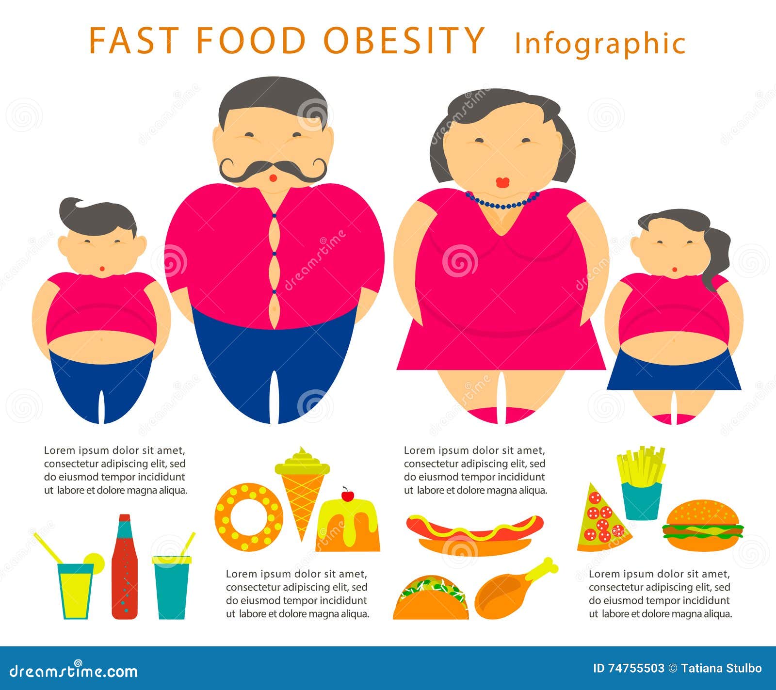 Childhood Obesity Infographic