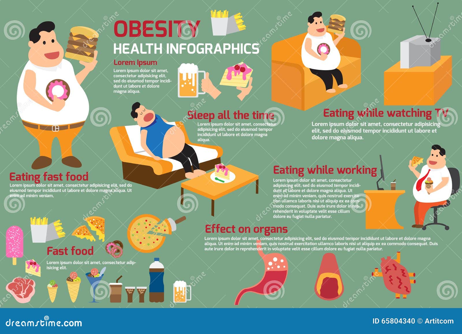 obesity infographics.