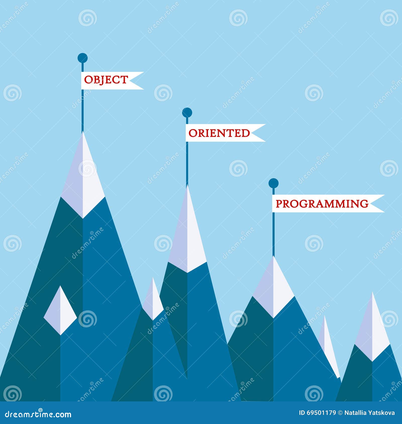 Object-oriented Programming Mountain Concept Stock Vector ...