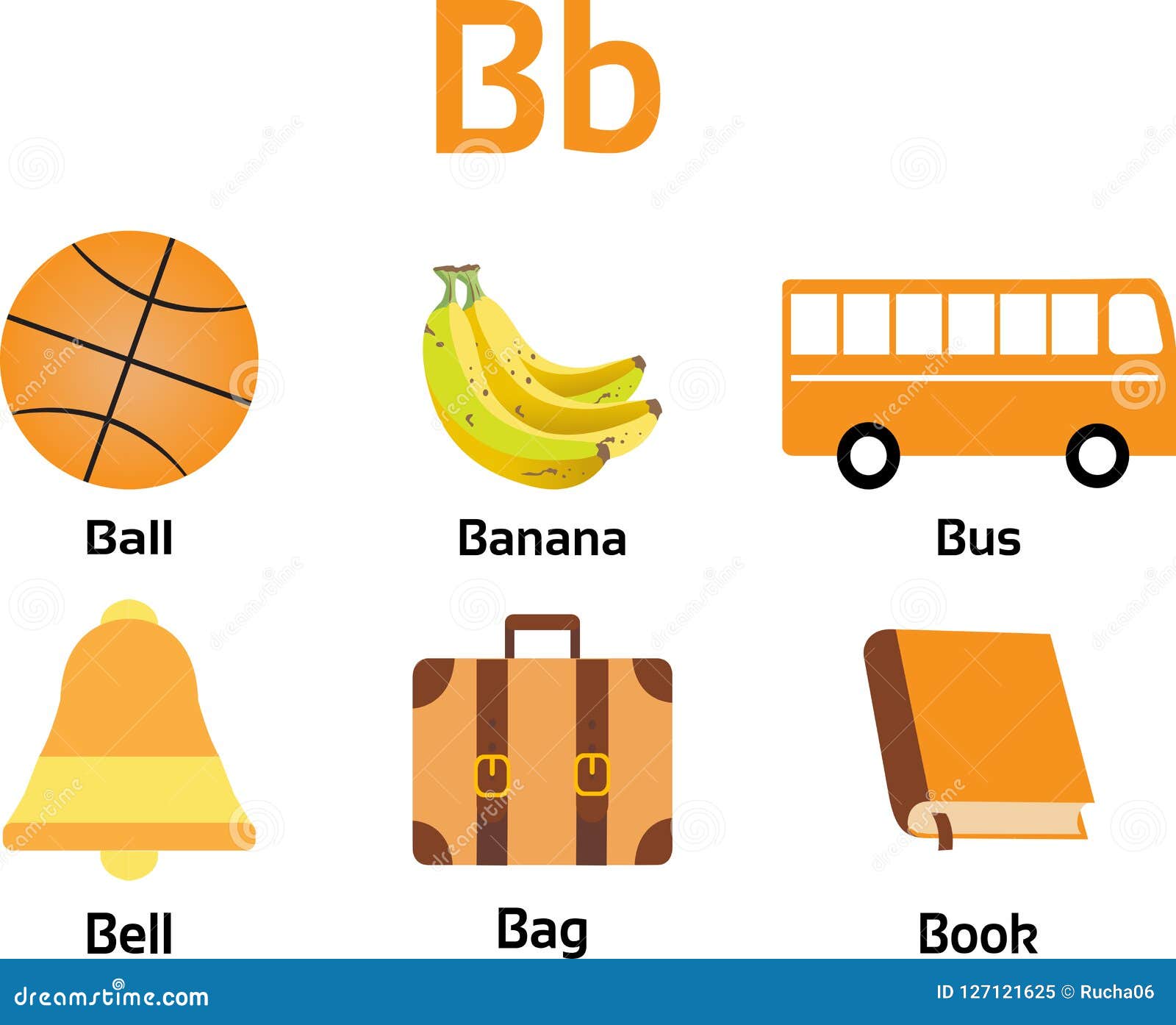 Fruits Chart For Kindergarten